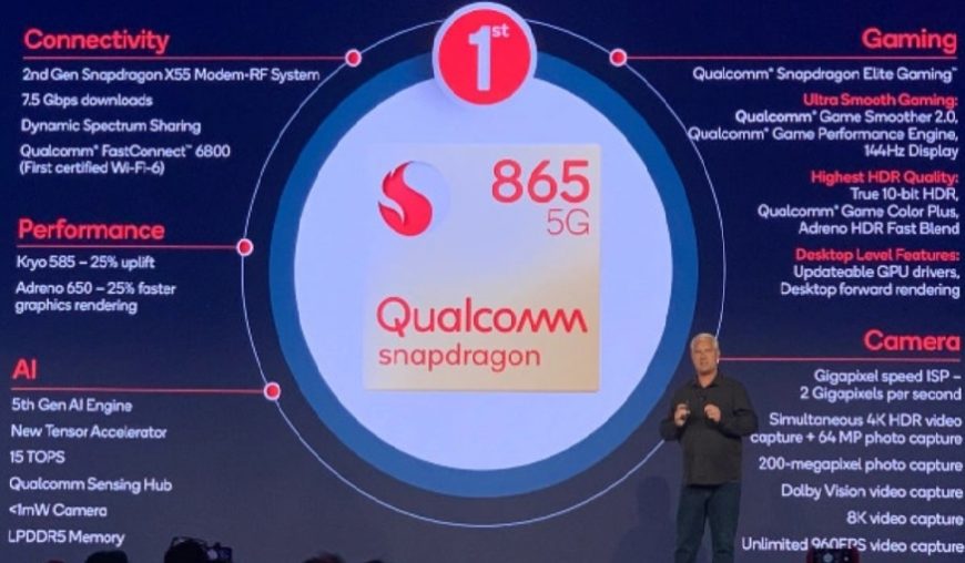 snapdragon 865 plus vs kirin 990